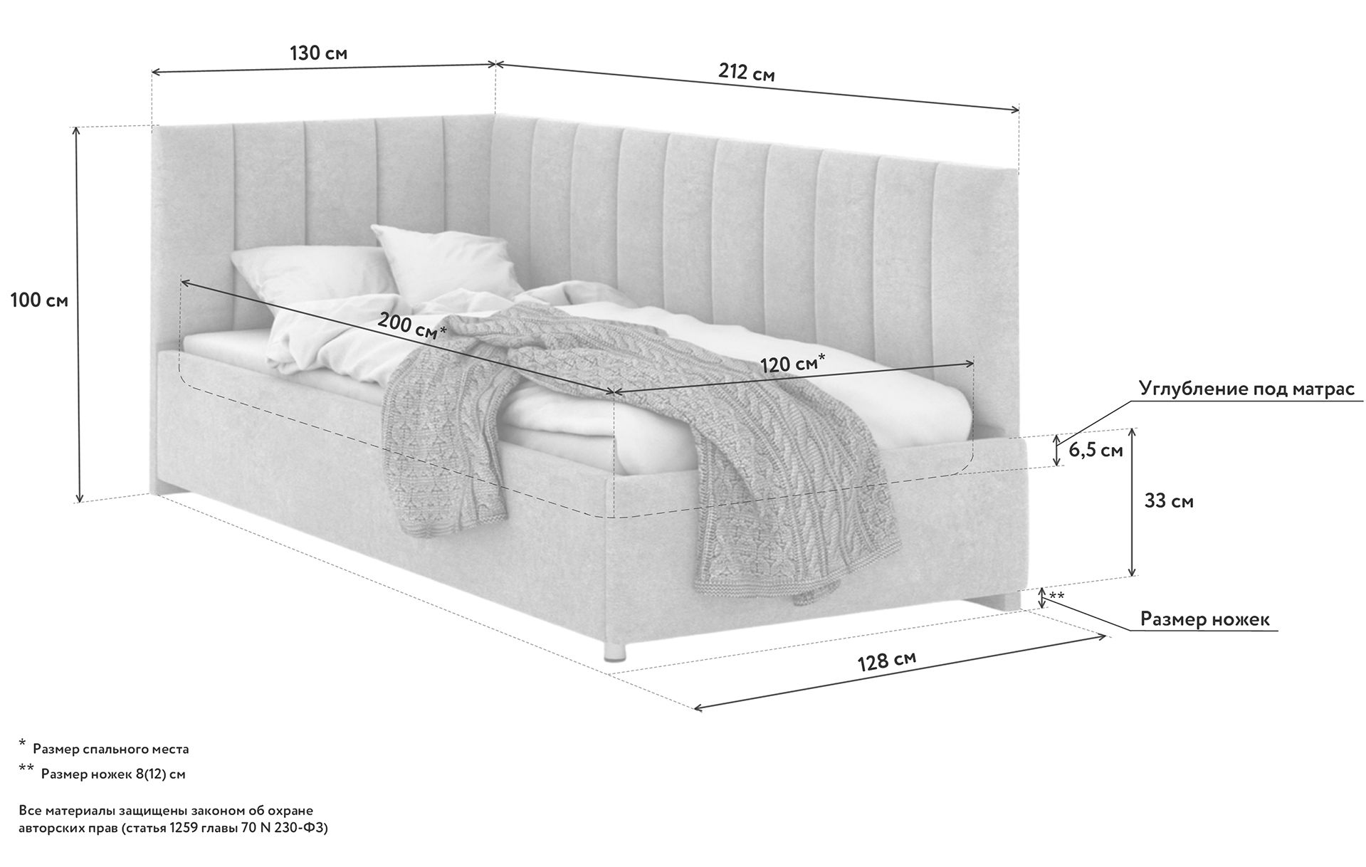 Угловая кровать с мягким изголовьем и боковиной