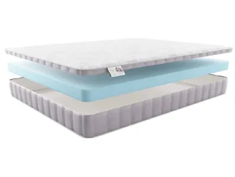 Детский матрас MaterLux Stella Mini Kids
