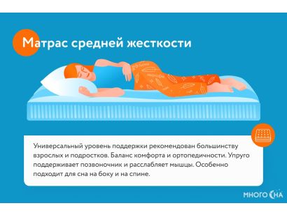 Матрас Agreen Clean Jenny - фото 7