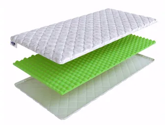 Топпер SkySleep ErgoFoam